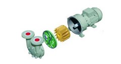 如何降低真空泵傳動部位磨損的問題