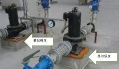 三分鐘讓您知道水泵在空調水系統(tǒng)中的安裝